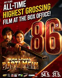 Aag Lage Basti Mein: How Mahira Khan Ignited the Box Office and Redefined Her Stardom